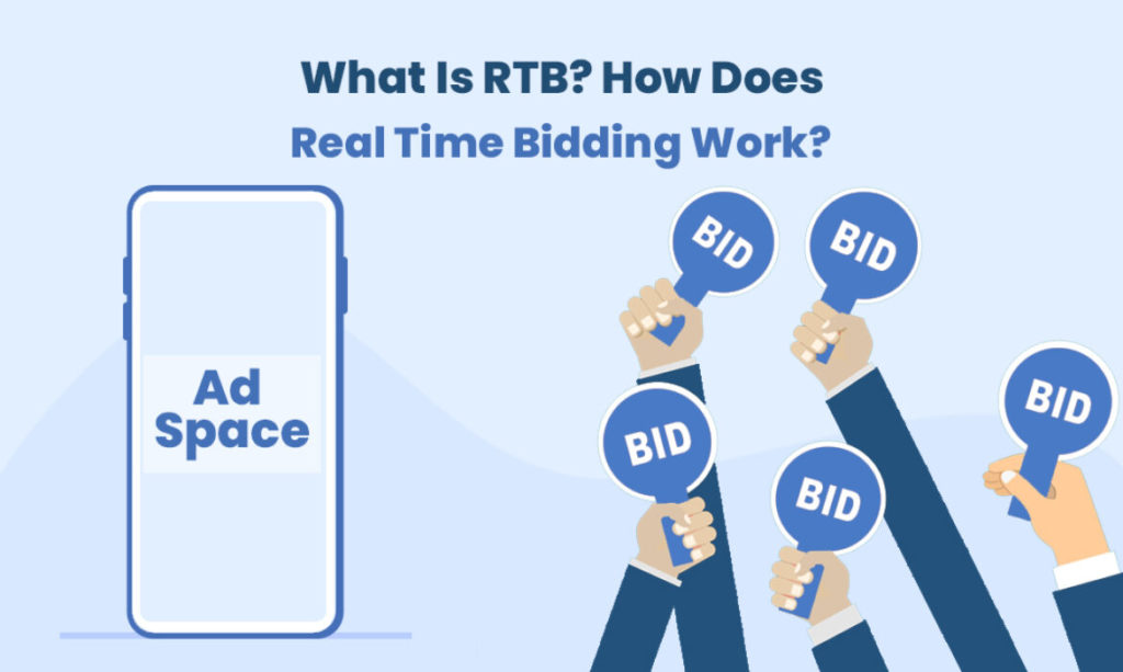 What-Is-RTB-How-Does-Real-Time-Bidding-Work-1170x700