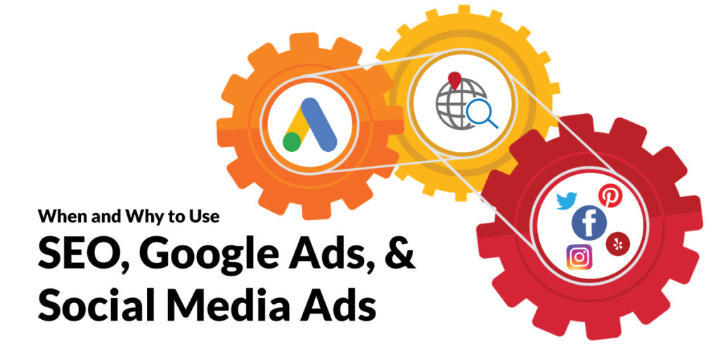 social-media-google-ads-and-seo